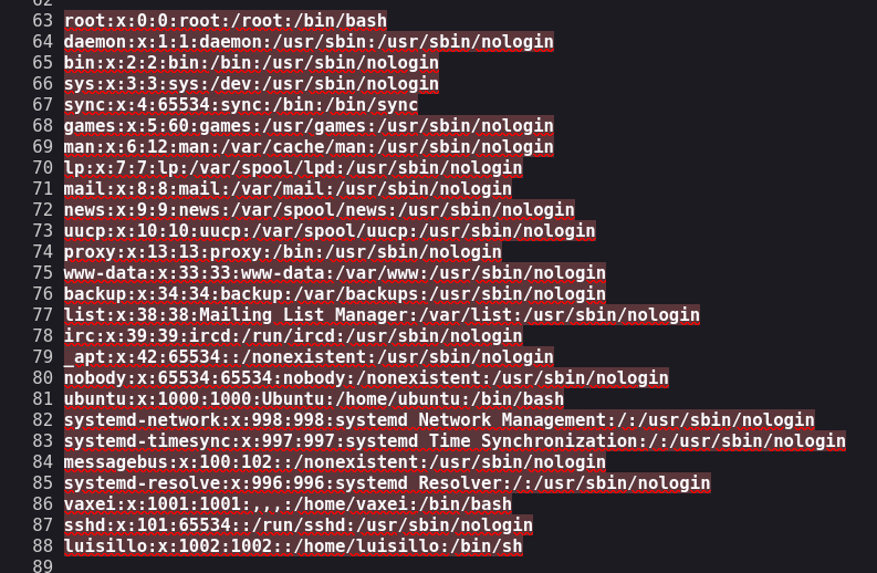 Código fuente con la lista de usuarios